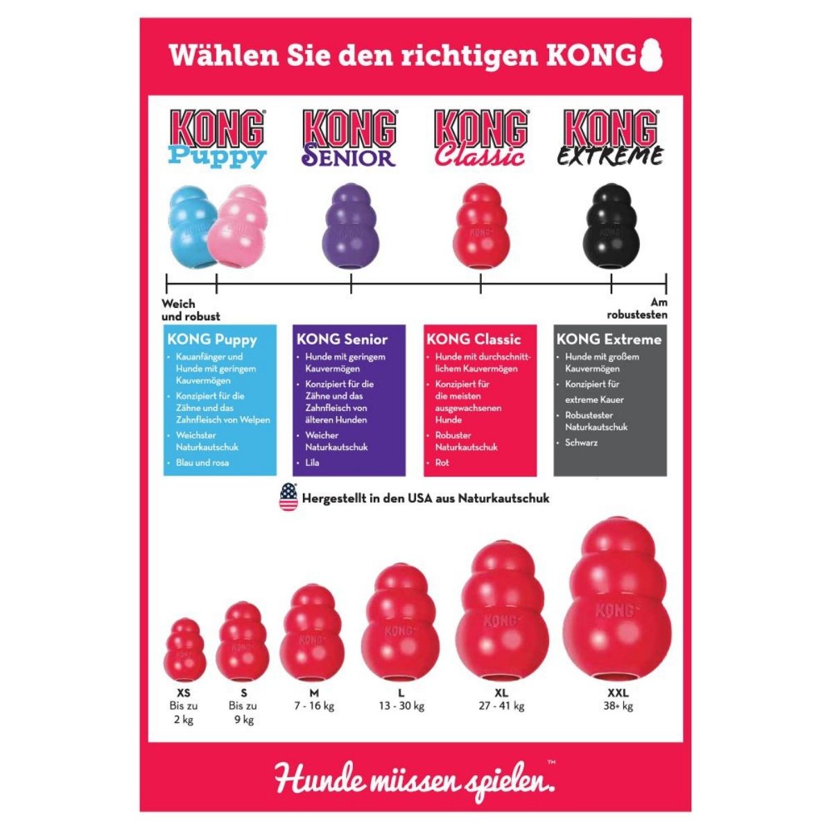 KONG Classic (S) Apportier- und Kauspielzeug