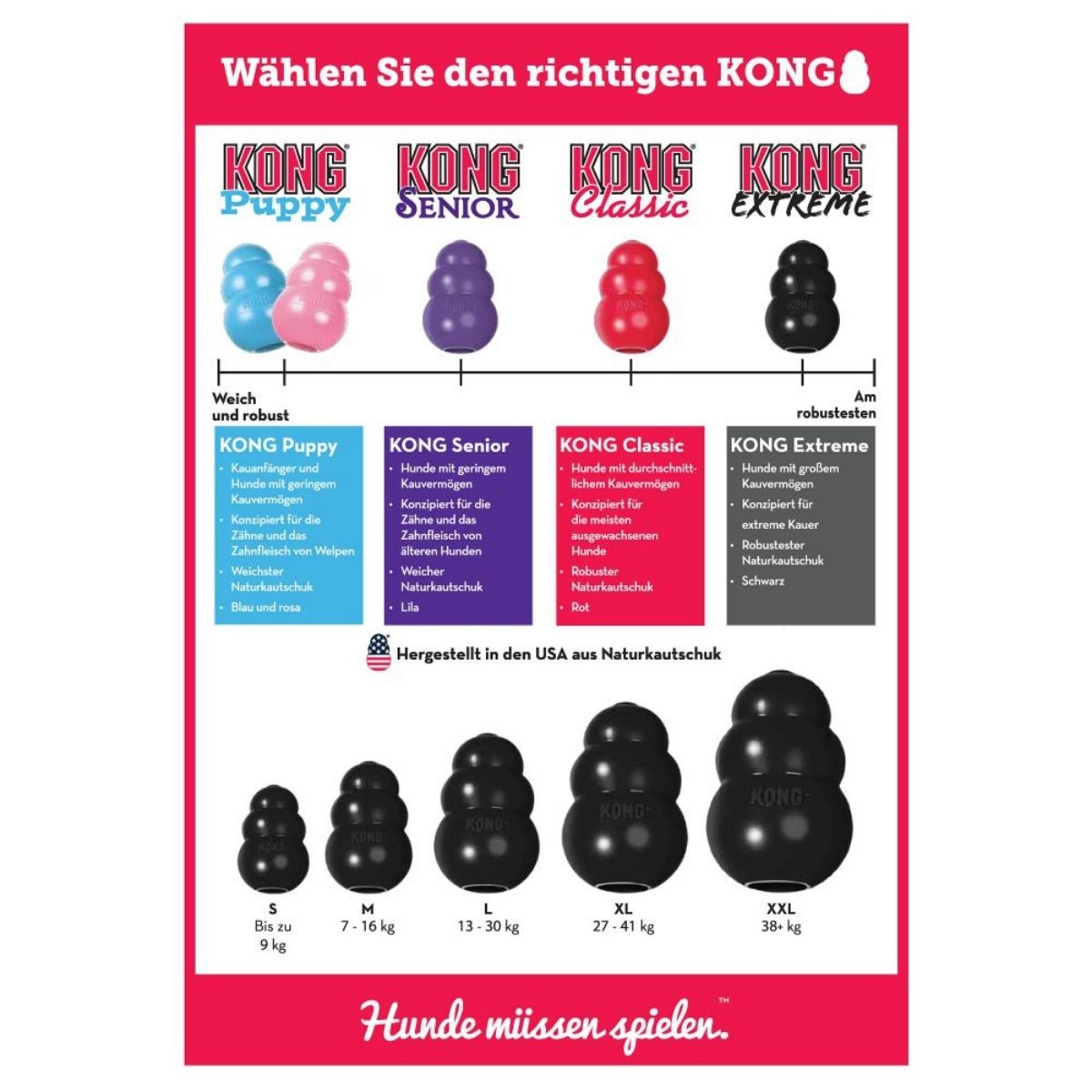 KONG Extreme (S), 7,6 cm