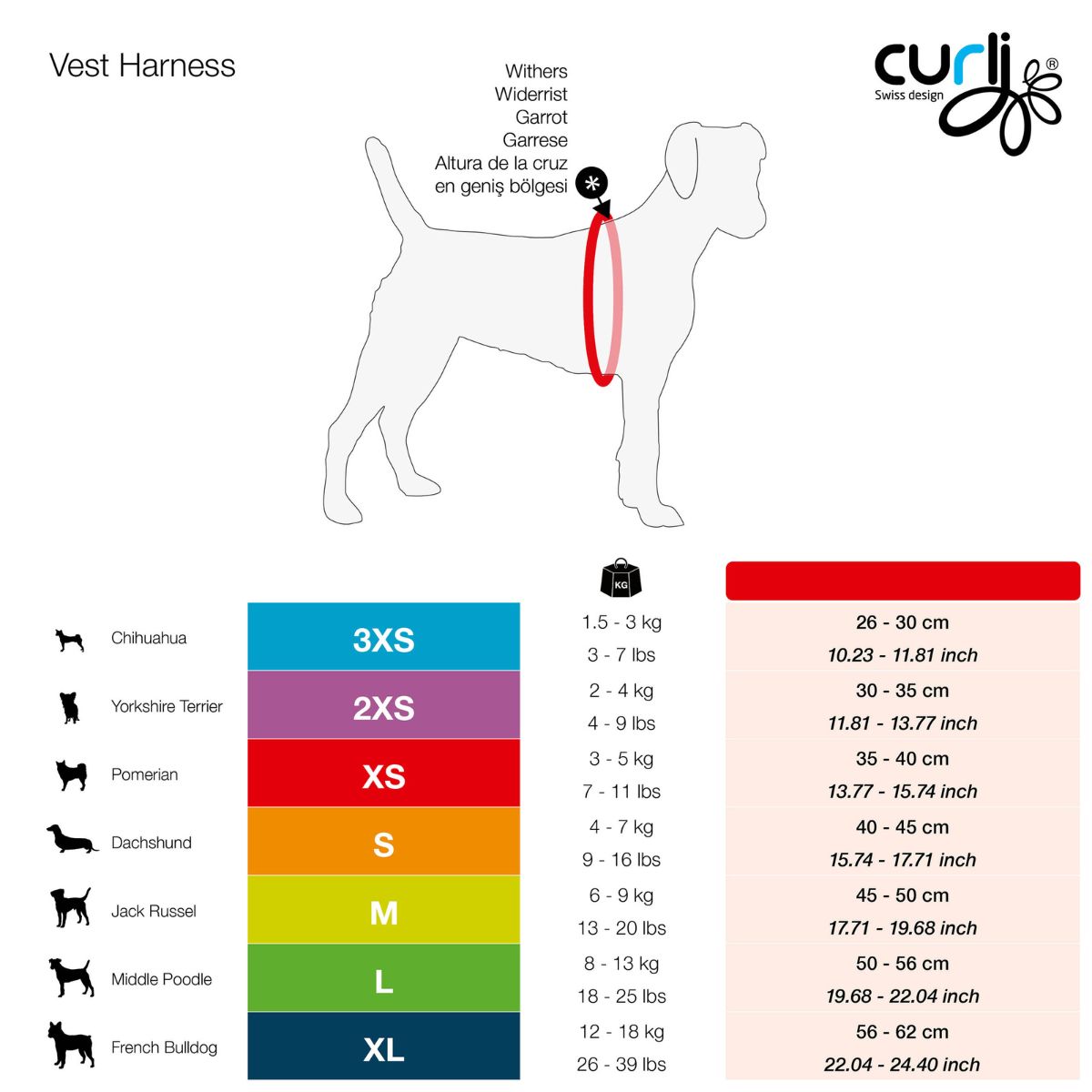 Curli Vest Hundegeschirr curli Clasp Schnalle Air-Mesh Moss (Grün)