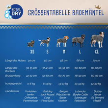 Royal Dry Bademantel Für Hunde