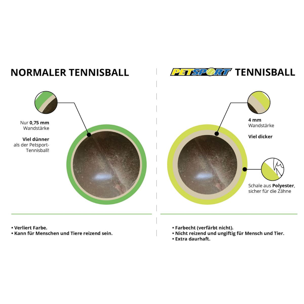 Petsport Tuff Balls Small 3,8 cm 2er Pack